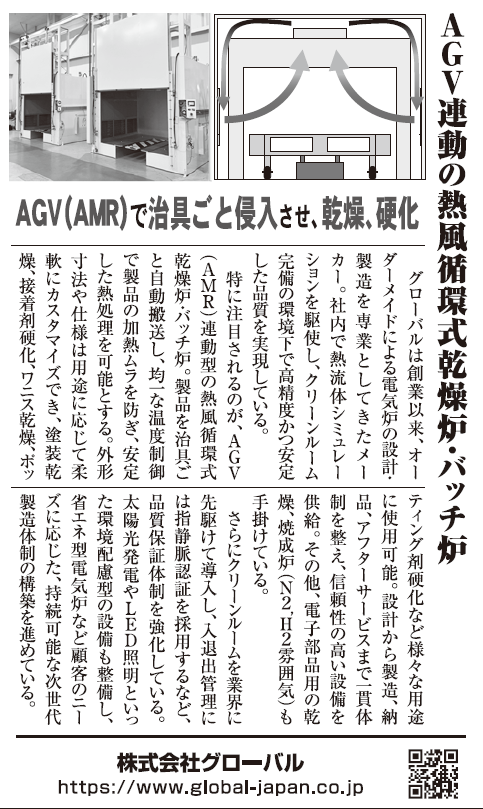 日刊工業新聞誌面